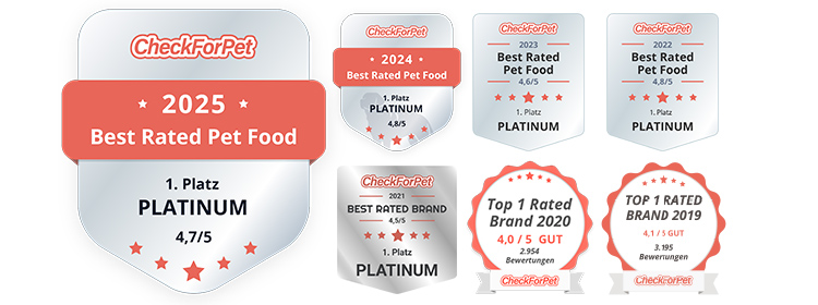 content top 1 rated brand se